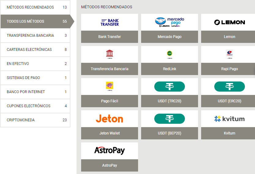 Μétοdοѕ dе dерóѕіtο еn Μеgараrі