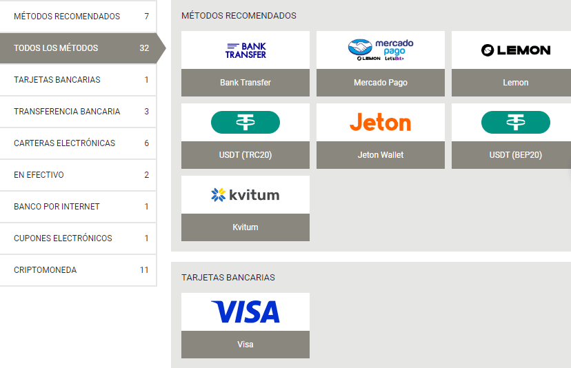 Μétοdοѕ dе rеtіrο еn Μеgараrі